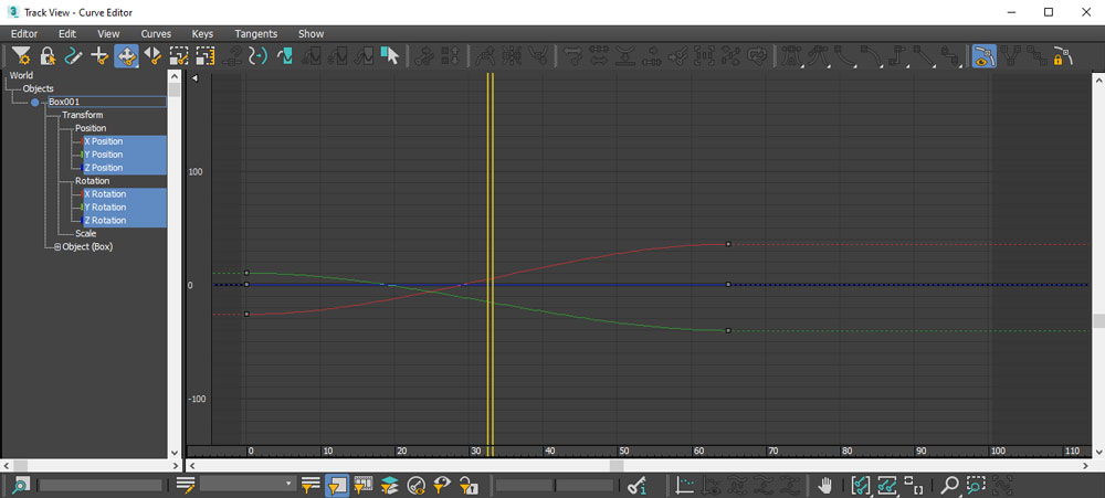 Track View - Curve Editor